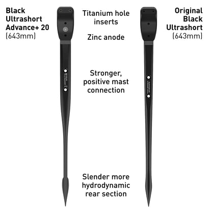 Black Fuselage  Advance 20