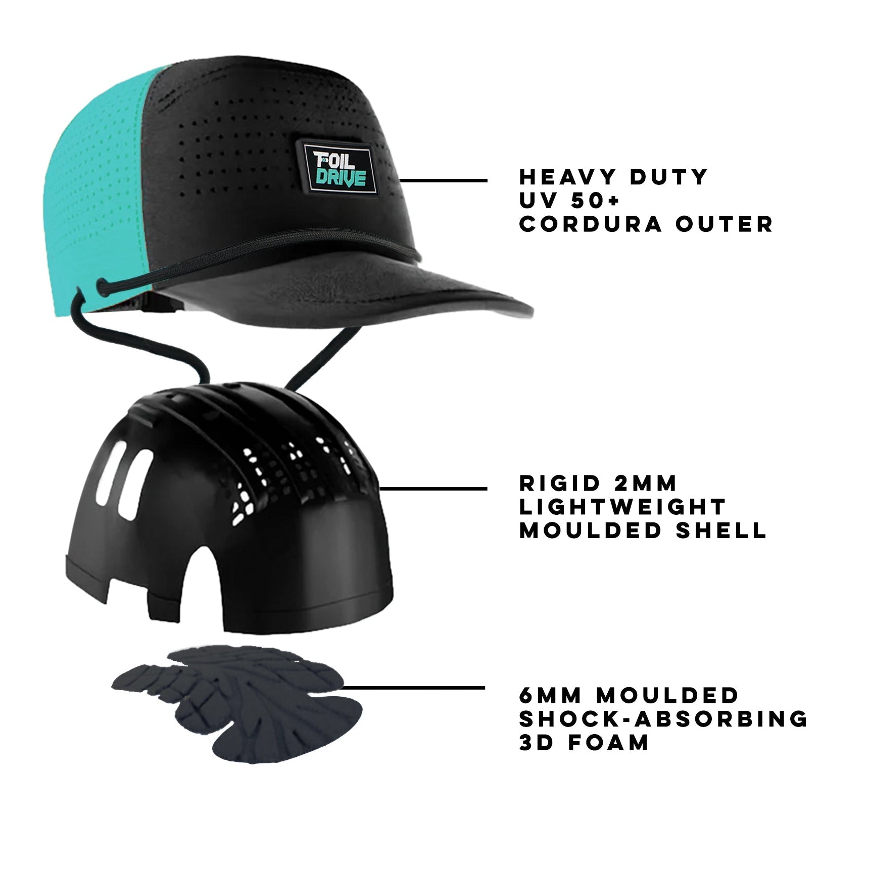 Jockey Foil Drive x Vaikobi Impact Protection - detalle