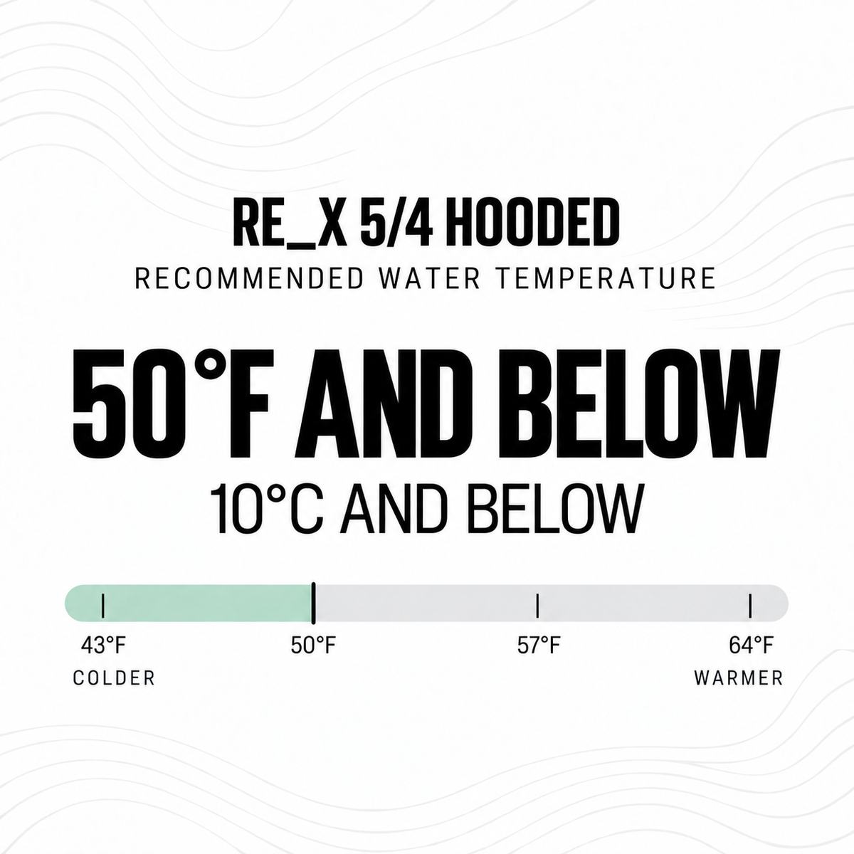 Traje de agua Ride Engine RE_X 5/4/3 Hooded - producto completo
