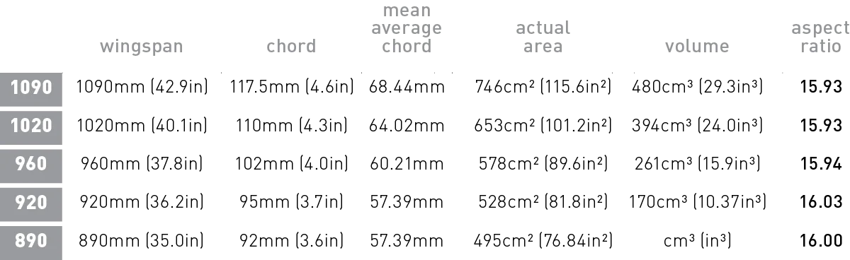 Axis Tempo DW