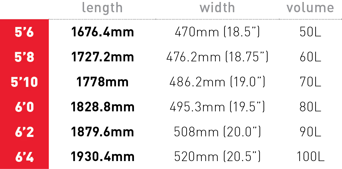 AXIS Frank Mini Dart