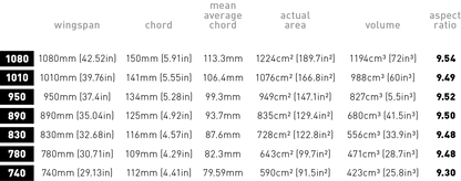AXIS SURGE  Carbon Hydrofoil wing