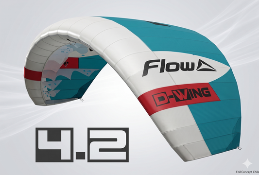 Wing Foil Wings – Foil Concept