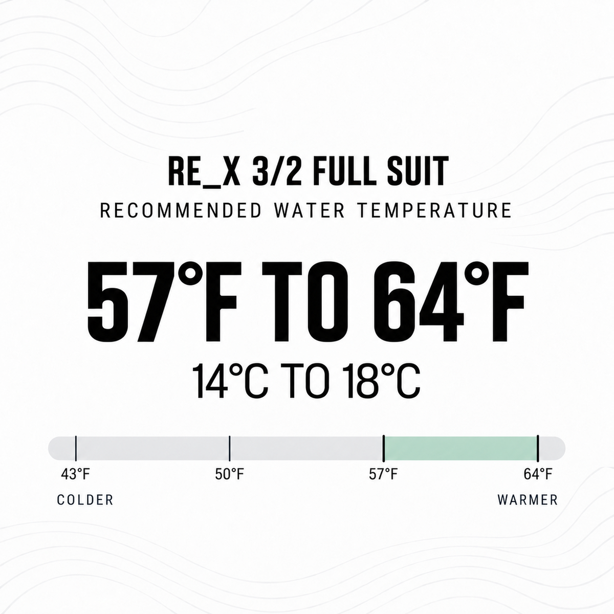 Traje de agua Ride Engine RE_X 3/2 - producto completo
