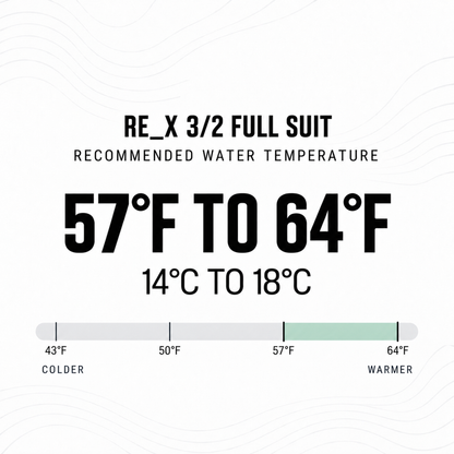 Traje de agua Ride Engine RE_X 3/2 - producto completo