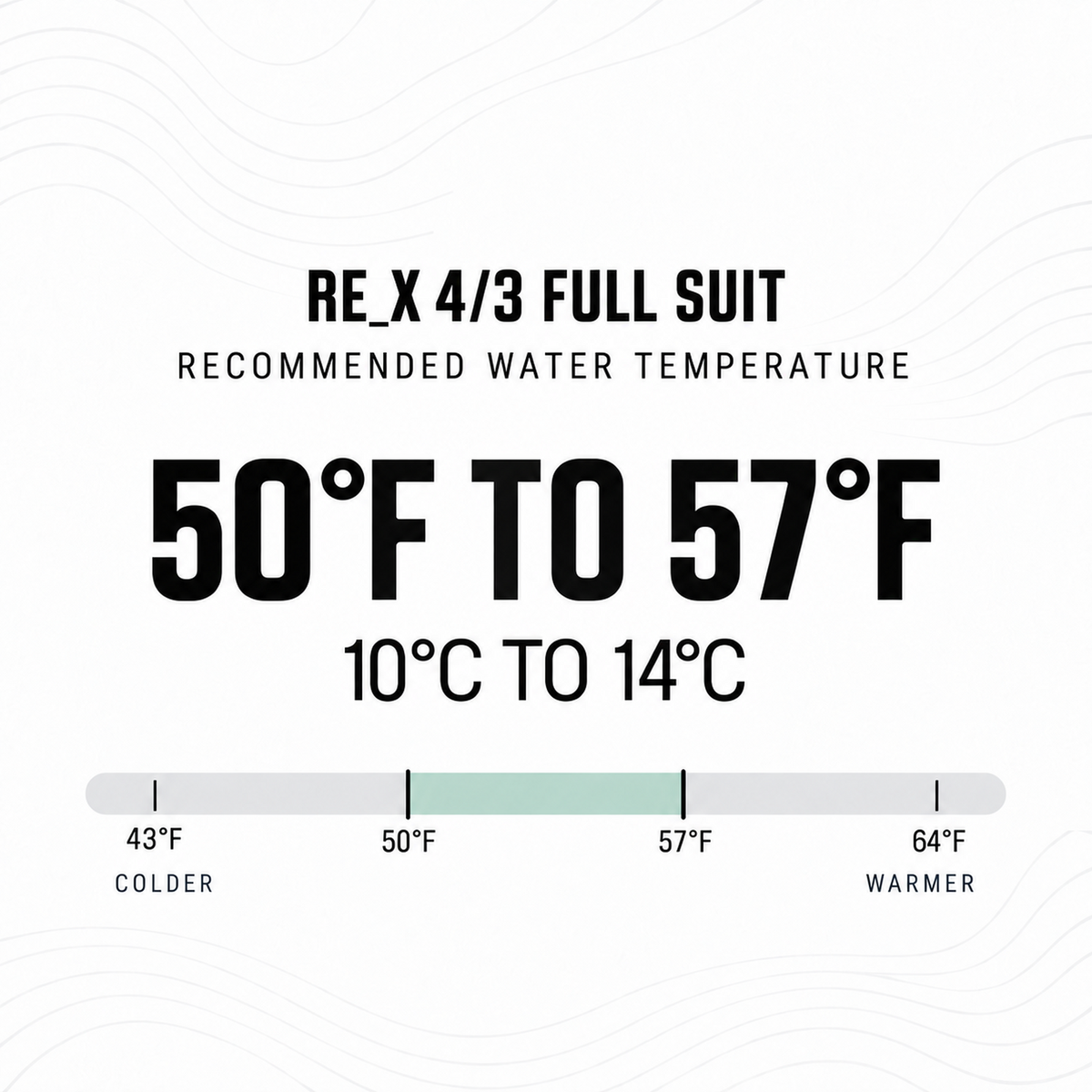 Traje de agua Ride Engine RE_X 4/3 - tabla de temperatura recomendada