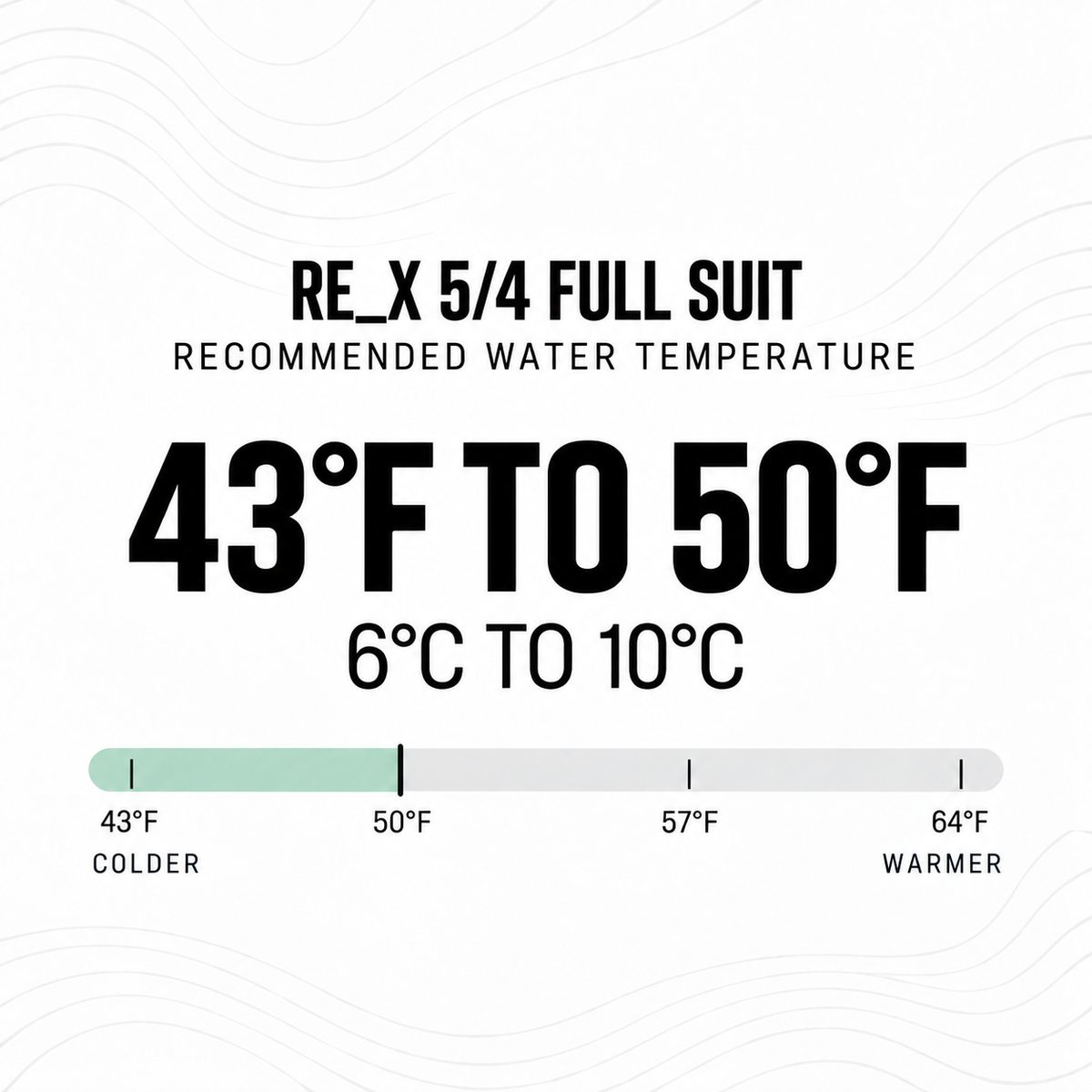 Traje de agua Ride Engine RE_X 5/4/3 - tabla de temperatura recomendada