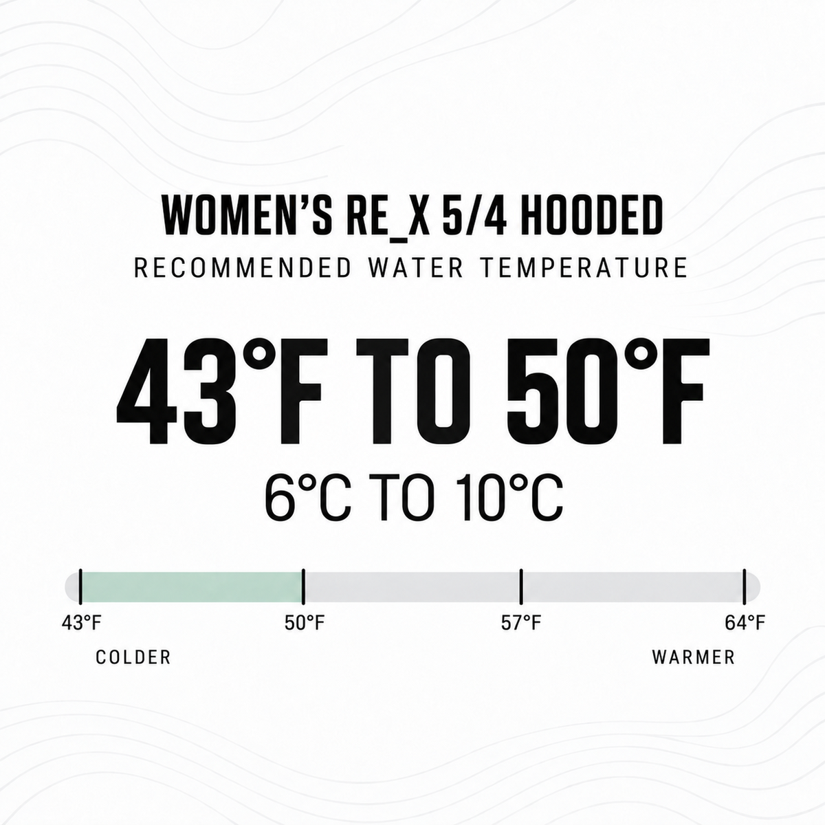 Traje de agua Ride Engine RE_X 5/4/3 Hooded Mujer - producto completo