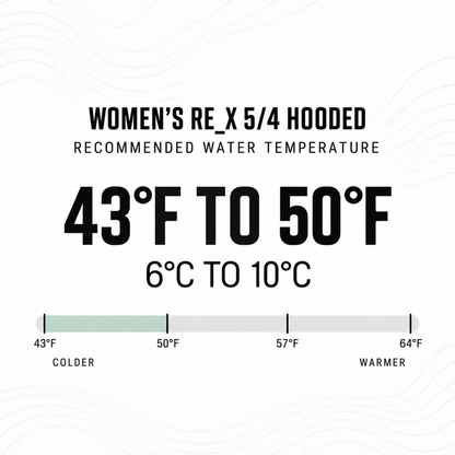 Traje de agua Ride Engine RE_X 5/4/3 Hooded Mujer - producto completo